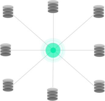 Connect